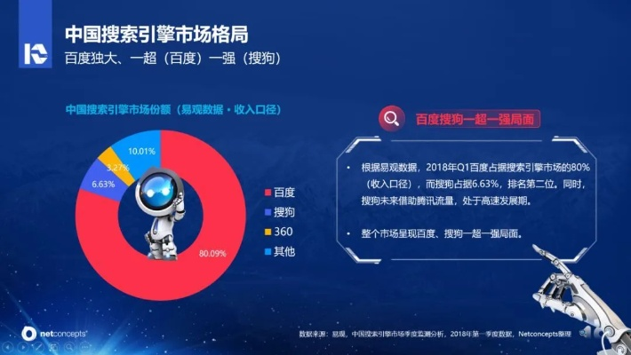 搜狗浏览器 历史版本,数据分析决策-战斗版_v4.411