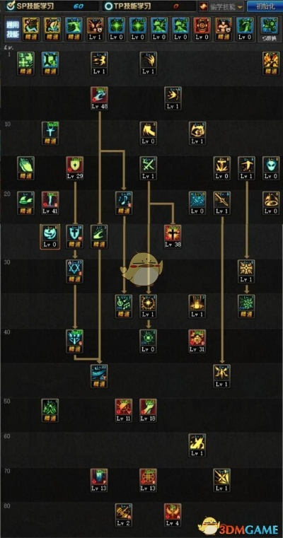 奶爸刷图加点90版本,迅捷解答计划执行-粉丝款_v3.454