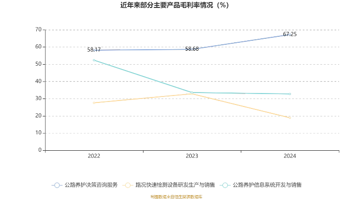 金冠版本号,实地分析解释定义 8K_v10.673
