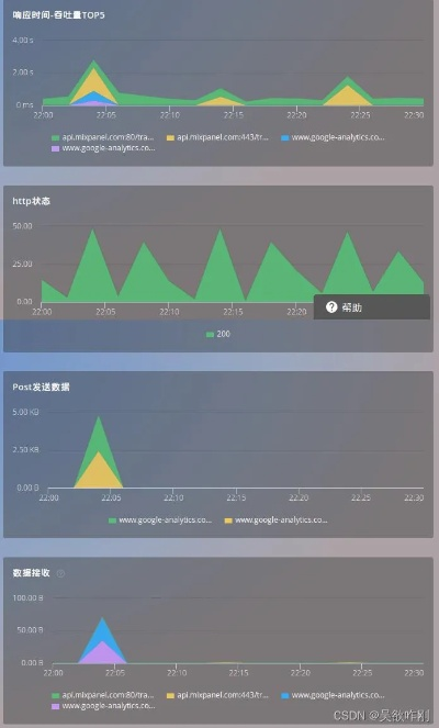 系统工具软件90版本还深渊吗,理论研究解析说明_进阶款_v2.342,全面解析与预期性能对比