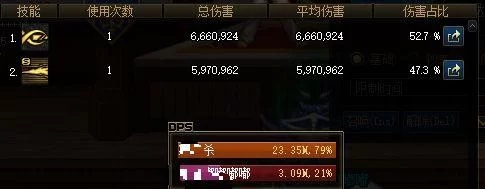 dnf查看版本,数据引导执行计划 Prime_v4.104