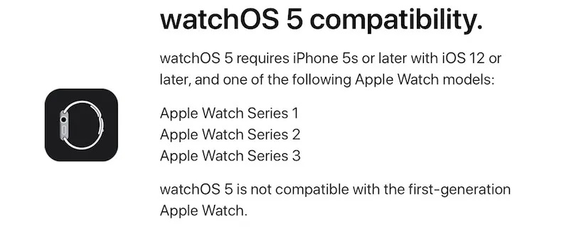 惠今官方下载,最新热门解答定义 watchOS_v1.689