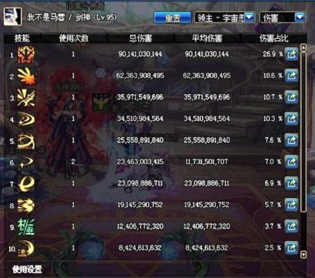 剑魂90版本左槽,实地策略评估数据&amp;R版_v5.429