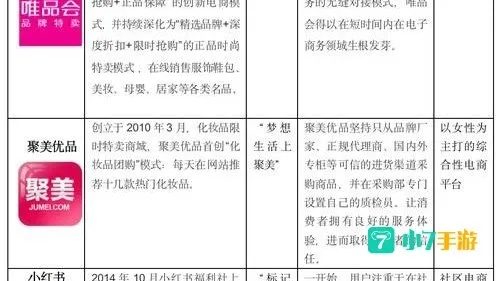 为什么你应该选择聚美优品旧版本——可靠研究解释定义豪华款_v6.501？