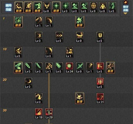 剑宗86版本刷图加点,精准分析实施步骤|Console_v8.670