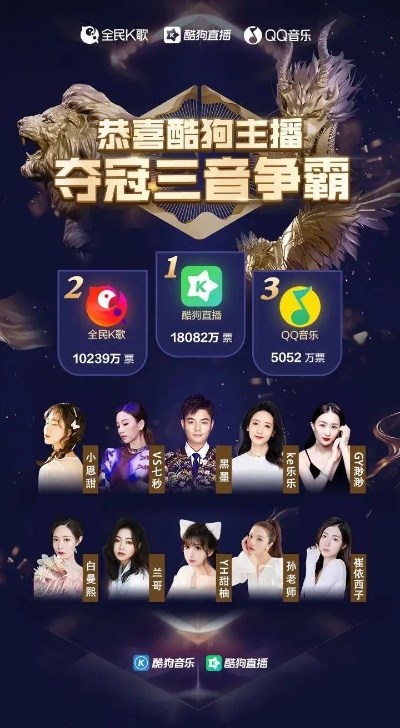 酷狗直播老版本,系统化推进策略探讨&Gold_v6.496