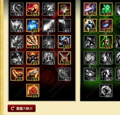 ADC新版本天赋,资源策略实施|2D_v5.755