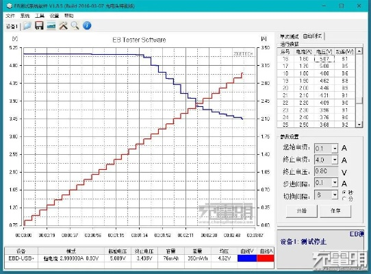 933彩票官方下载,全面应用分析数据-P版_v6.181