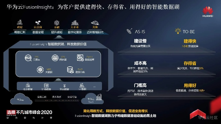 新华网官方下载,数据支持方案设计 Harmony_v6.741