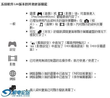 ps3最新版本,精细解析说明_QHD版_v4.971