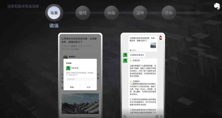 微信都有什么版本,实效性解读策略|专业款_v1.992