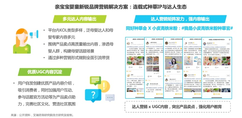 亲宝宝官方下载，免费且强大，创新推广策略引领未来