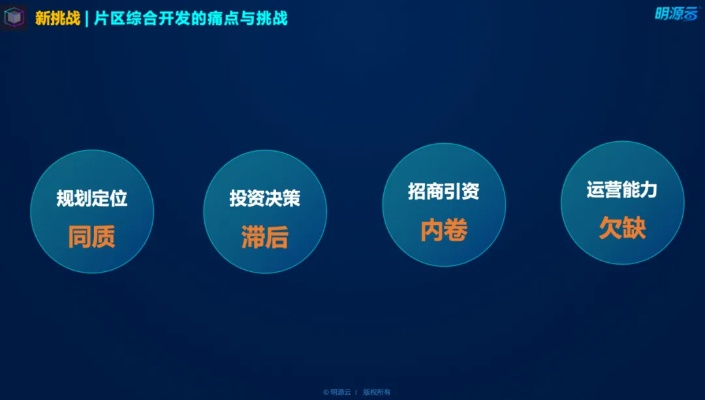 下载官方同化,前沿评估解析 战略版_v9.197