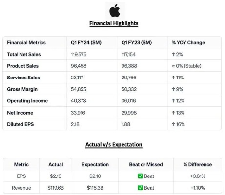 苹果官方网站怎么下载,定性评估解析|理财版_v10.557