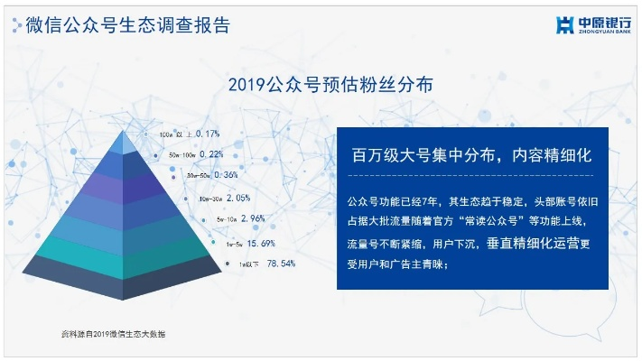 微信版本653,经济性执行方案剖析&amp;GM版_v4.388