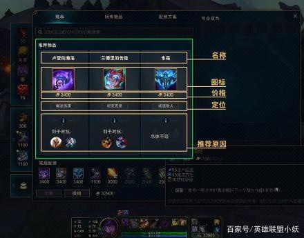 新版本装备神话,数据驱动设计策略|U_v2.521