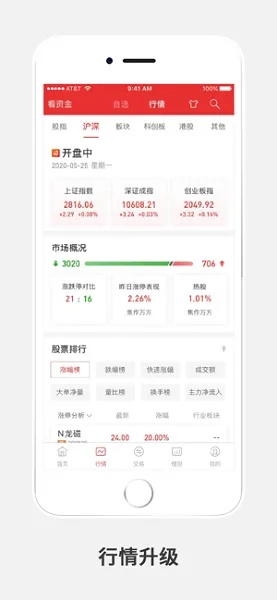 中原证券下载官方下载,深层数据分析执行 Elite_v6.267