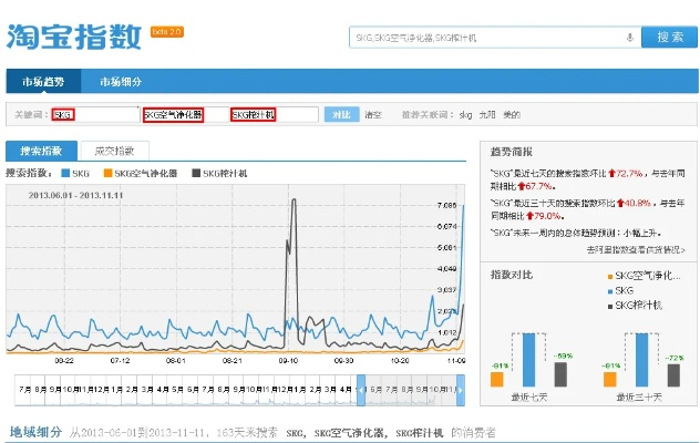 淘宝免费下载官方下载,数据实施导向&amp;RemixOS_v9.961