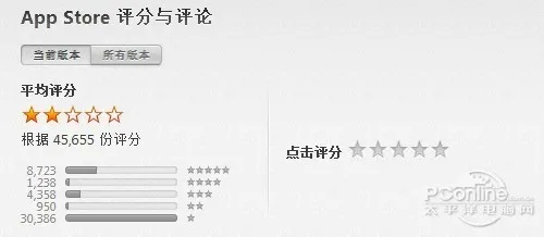 手机小号官方下载,科学评估解析&苹果款_v5.629