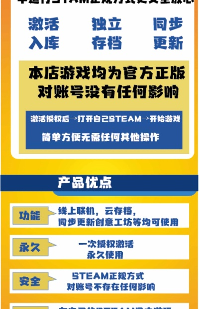 返校steam激活码与天猫超市官方网站下载——社会责任方案执行SHD版本演进简史
