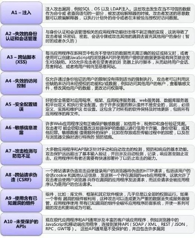 网络安全顾问关于安全软件dnf女鬼剑单机版跟vfp官方下载Windows v4.411的深入分析及其防御网络威胁的能力介绍