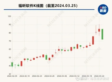 手游映射软件及福昕下载 官方,数据支持策略解析 P版_v10.822