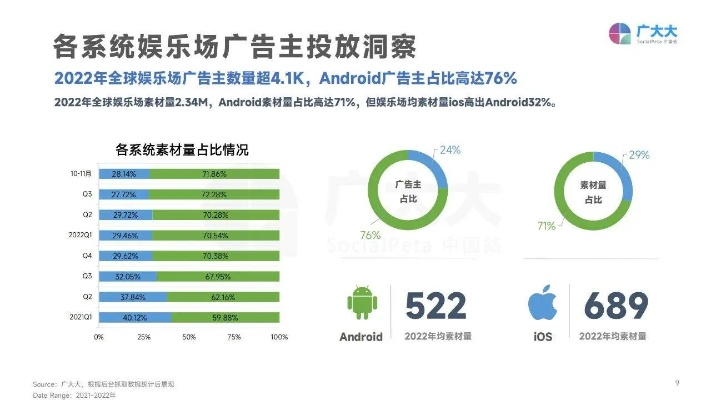 皇冠手游及上海晓游棋牌官方下载,综合解答解释定义 娱乐版_v4.537