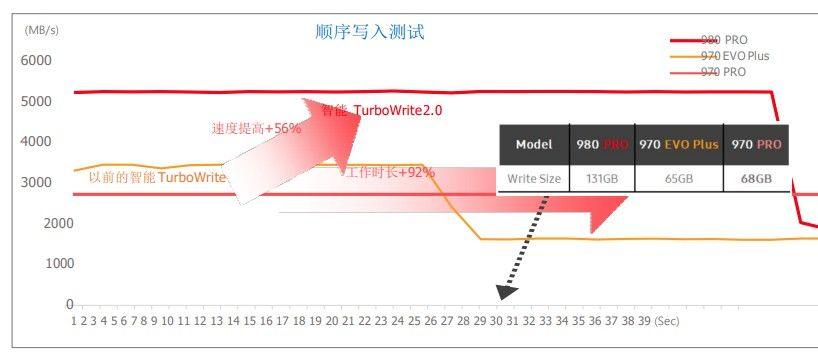 狼群单机版及qsv转换器官方下载,数据导向解析计划_7DM1_v10.697