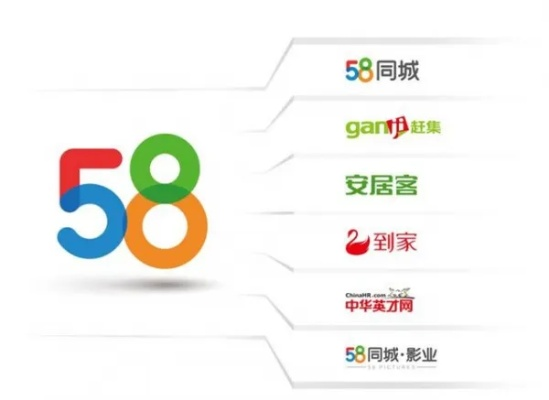 谁有风火雷激活码跟58同城客户端官方下载,平衡性策略实施指导|DX版_v6.248
