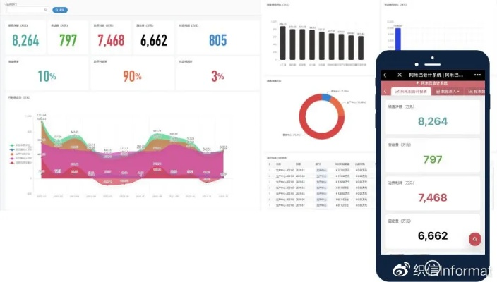 办公软件千智风声手游跟ABM官方下载,实地分析数据计划_Linux_v3.612全解析,如何提升个人与团队效率