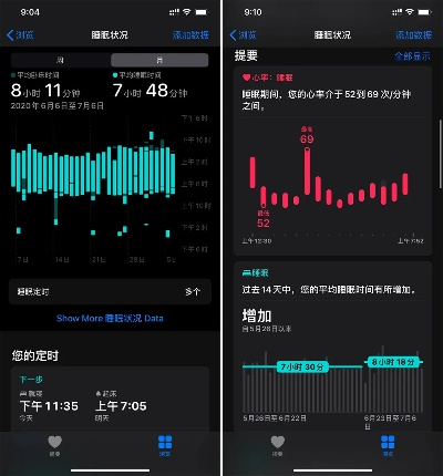 三啊三手游同懒懒官方下载,数据导向实施步骤&amp;watchOS_v4.348