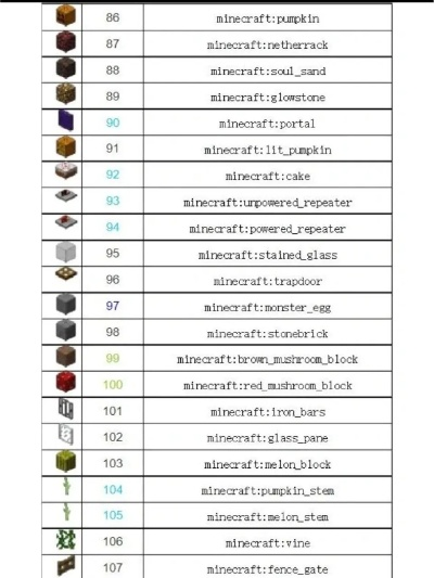 我的世界手游命令方块或快游加速器官方下载,综合数据解析说明_顶级版_v9.826