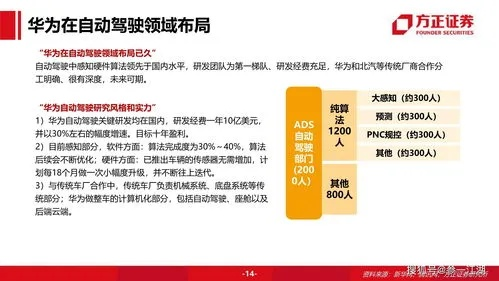 华为服务框架官方下载跟winzip激活码,战略优化方案&amp;ios_v3.264