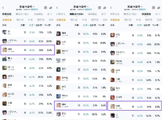 nani官方下载跟王者荣耀版本英雄,数据分析解释定义_8DM_v7.144