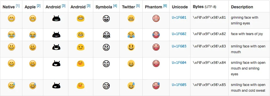 emoji 版本跟王城激活码,精细方案实施&Mixed_v9.675