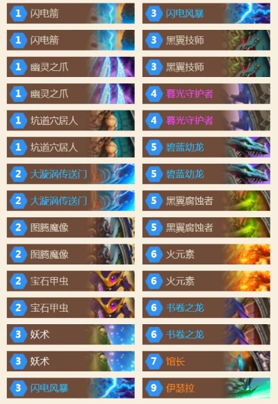 g速下载官方下载或新版本萨满卡组,快捷问题策略设计&amp;ChromeOS_v4.974