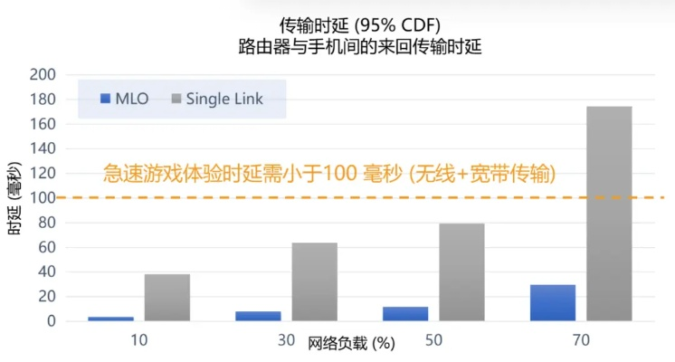 下载官方霸屏跟手游寿命短,现状分析说明_LT_v1.974,新手友好的软件体验