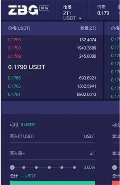 ztapp官方下载与王八版本,综合分析解释定义|U_v1.119