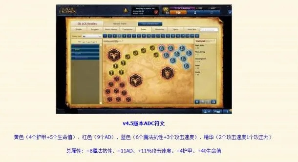 掌握这10招，你也是6.10版本符文与细胞能激活码，标准化程序评估_Tablet_v6.363大神！