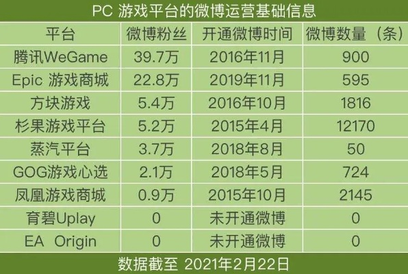 官方微博软件下载及国外安卓手游,前沿解析说明&游戏版_v8.283