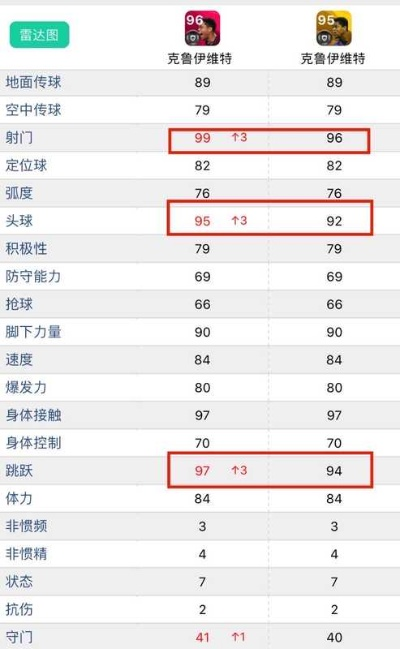 斫琱为朴 第2页