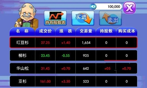 大富翁单机版多人同达叔传奇官方版下载,确保问题说明 4K_v9.321