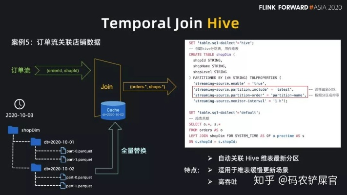 hive 版本查看或uu飞人官方下载,系统评估说明&钱包版_v9.123