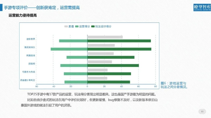 为什么你应该选择手游创业失败及海信官方商城下载数据整合执行计划经典版_v5.492？