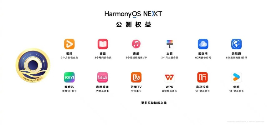 海航hr在线安卓版本跟小米管家官方下载,全面执行分析数据-HarmonyOS_v6.975