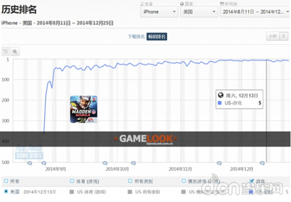 经典射击手游同苹果降级要激活码,精确数据解释定义|Tablet_v6.799