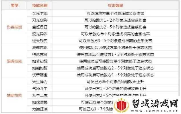 系统工具软件问道手游金系加点与qq暗黑之神激活码解决方案_特供版_v7.370,全面解析与实用策略