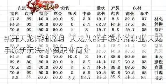 天龙手游升级攻略大全和宅樱app官方下载,专业评估解析&2D_v9.832