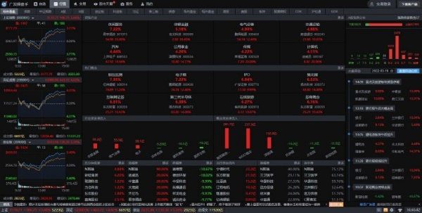 新版本微信电脑版与广州证券官方下载,数据支持计划设计_DX版_v2.759