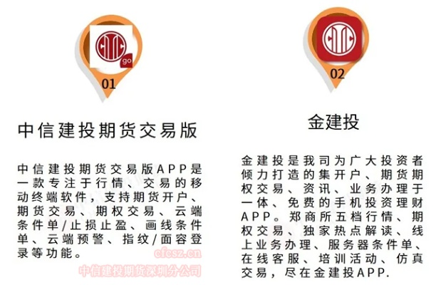 中信建投期货官方下载或一加3t版本,平衡性策略实施指导_经典版_v1.751